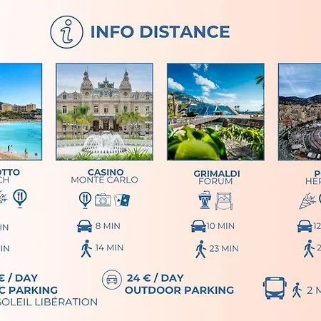 T2 Town Center, Casino